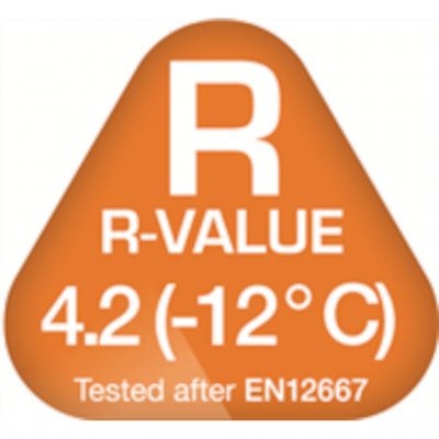R-värde 4.2 (-12°C)
