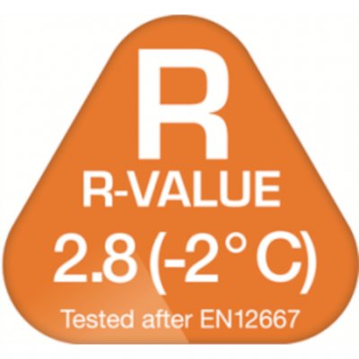 R-värde: 2.8 ( -2 °C)