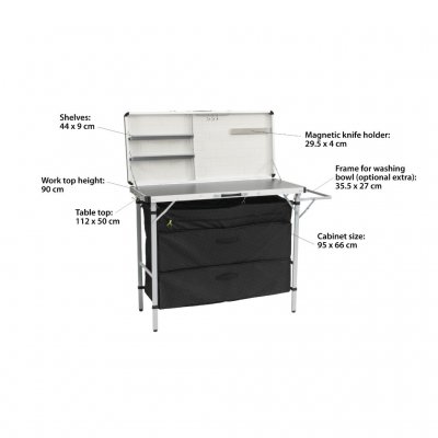 Förklaringsskiss Outwell Magante Kitchen Unit