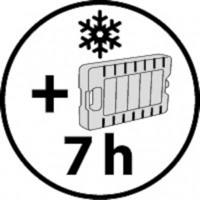 Kyltid: 7 timmar (med kylelement)