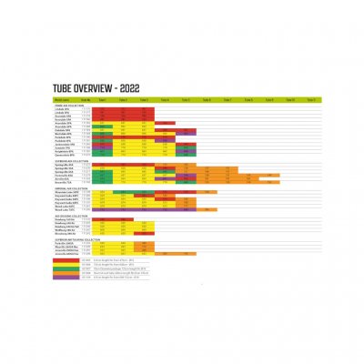 Luftkanal Gul - Outwell 2022