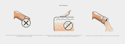 Biocool Sanitise My Holding Tank 500 ml pulver