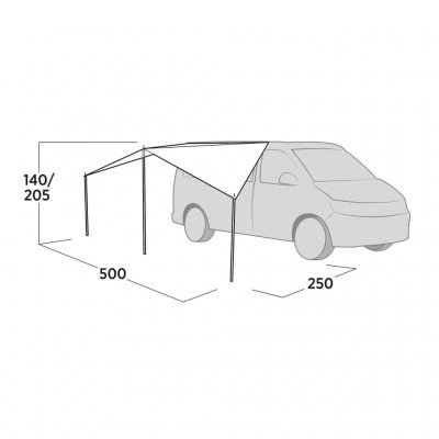 Måttskiss Easy Camp Lom Tri Soltak