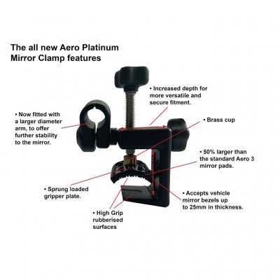 Egenskaper för Milenco Platinum fästet