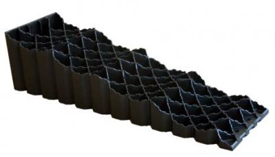 Milenco Quattro Uppkörningsklossar