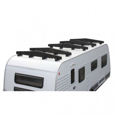 Hindermann takdistans till husvagns och husbilsöverdrag.