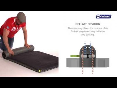 Outwell Dreamcatcher Dubbelt Liggunderlag 5 cm (Utgått)