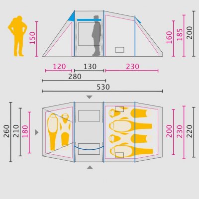 Måttskiss för Jack Wolfskin Great Divide RT tält