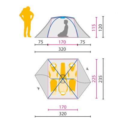 Måttskiss Jack Wolfskin Skyrocket III.