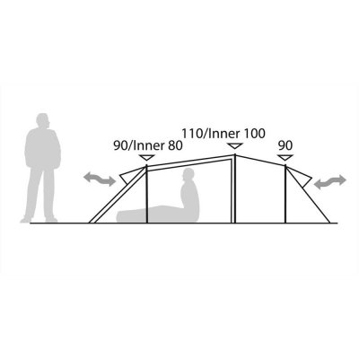Robens Osprey 2EX har en sitthöjd på 100 cm i innertältet och 110 cm i absiden.