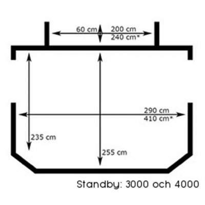 Mått Svenska Tält 3000 och 4000.
