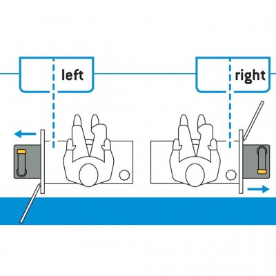 Thetford Stängningsmekanism Avfallstank C400/C500 - Fynd