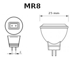 Sockel MR8